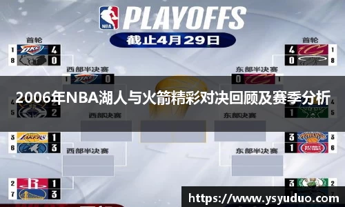 2006年NBA湖人与火箭精彩对决回顾及赛季分析