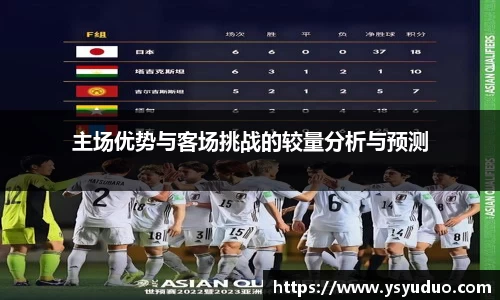 主场优势与客场挑战的较量分析与预测