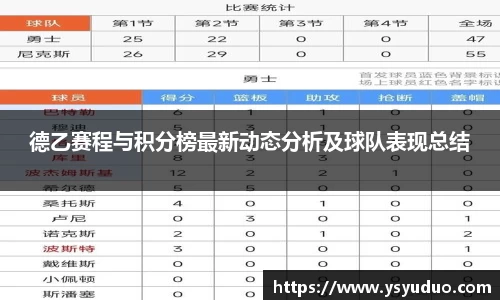 德乙赛程与积分榜最新动态分析及球队表现总结